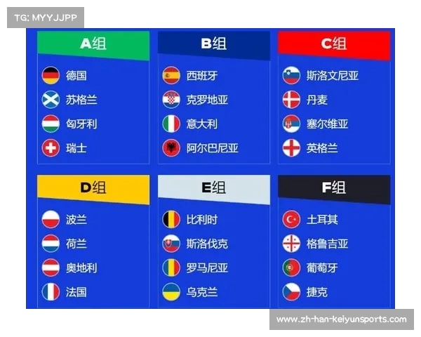 各国争夺欧洲杯正赛资格预选赛精彩赛程全解析