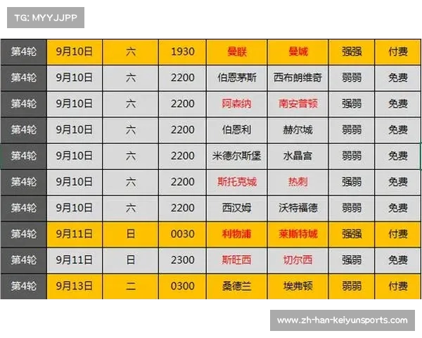 2017英超豪门转会策略分析与赛季前景展望