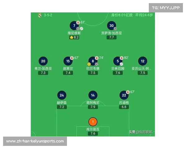 沙特劲旅挑战皇马，利雅得新月复仇机会几何？