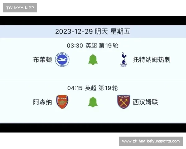 阿森纳主场迎战西汉姆联浅析胜负预测与比分展望