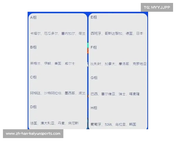 2022卡塔尔世界杯精彩全场回放及赛程安排详解